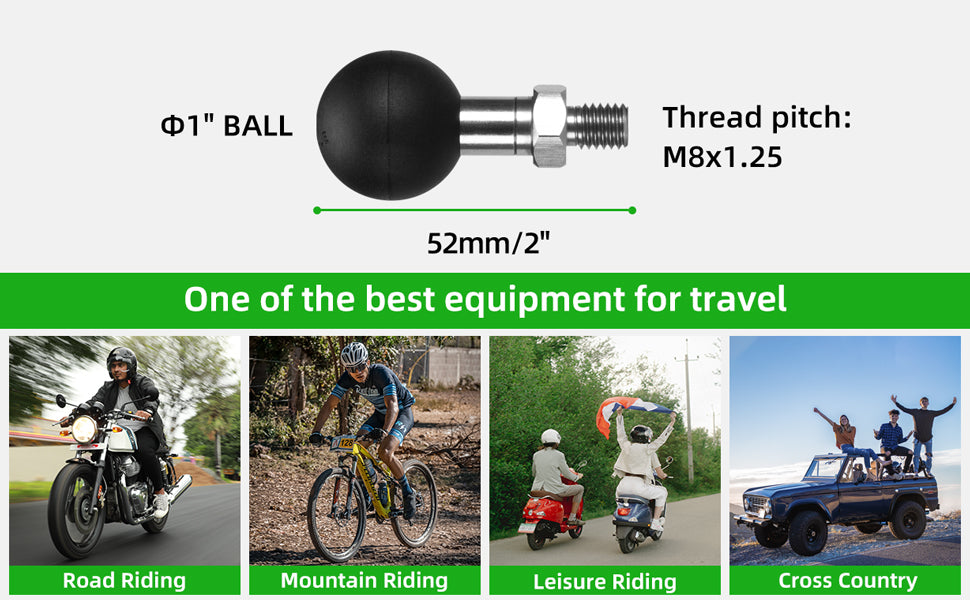 CowLost | ram-product_id-fanaue-1-ball-mount-adapter-m8-m10x1-25-motorcycle-phone-holder-for-ram-mounts |10