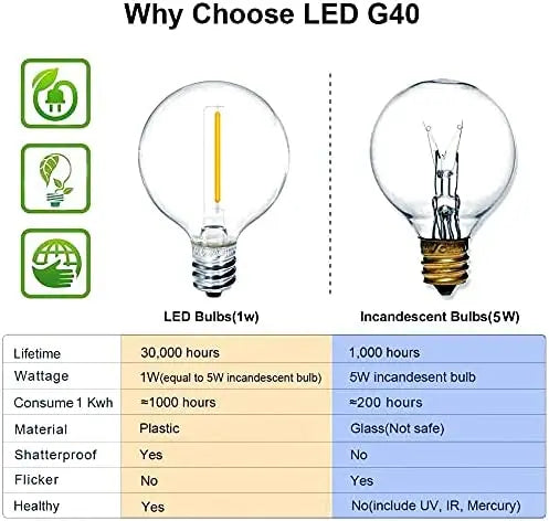 100FT G40 LED Globe String Lights, 100 Waterproof Plastic Bulbs for Outdoor Christmas Party Garden Decor