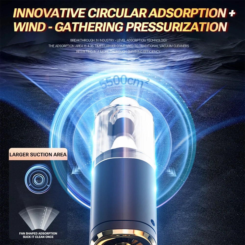 CowLost | szuk-mini-car-vacuum-cleaner-powerful-780000pa-cordless-portable-vacuum |5