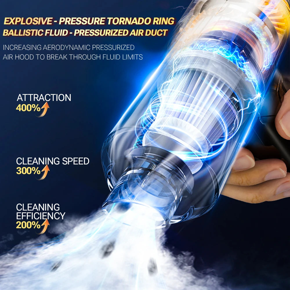 CowLost | szuk-mini-car-vacuum-cleaner-powerful-780000pa-cordless-portable-vacuum |2