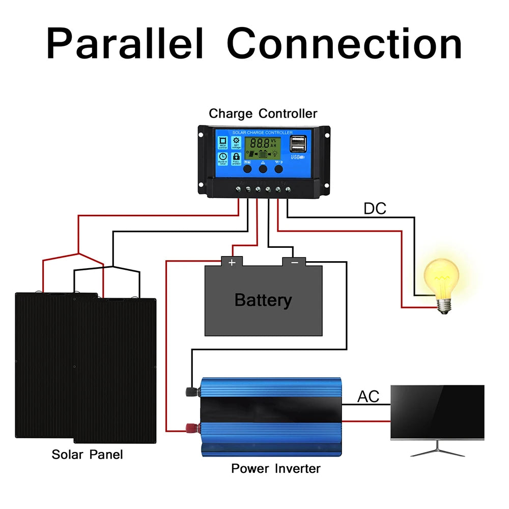 CowLost | 12v-solar-panel-etfe-waterproof-durable-100w-200w-300w-400w-500w-600w |6