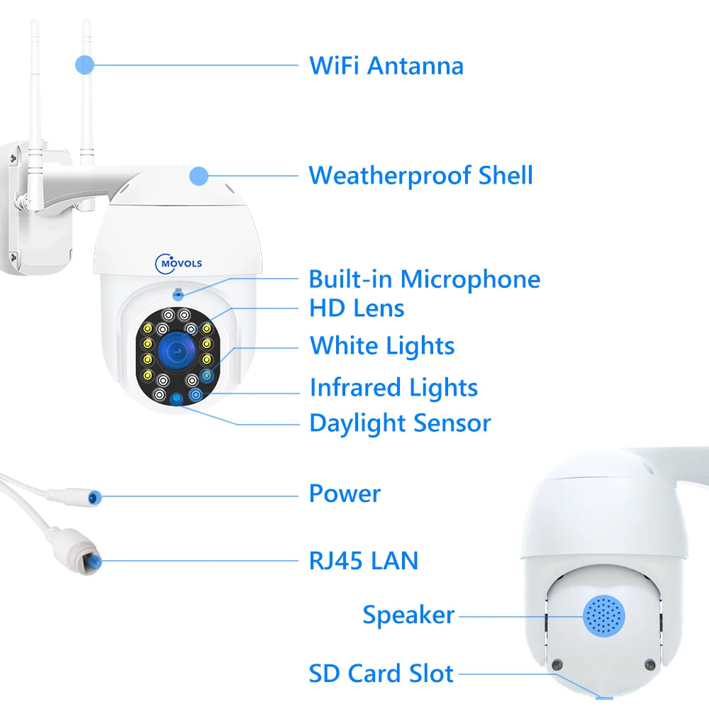 CowLost | 3d-printer-accessories-movols-5mp-wifi-ip-cctv-security-camera-with-smart-tracking-and-two-way-audio |17