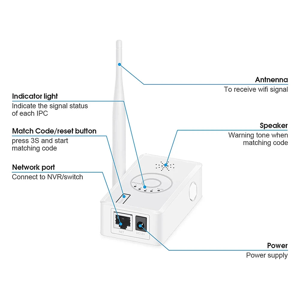 CowLost | 3d-printer-accessories-movols-wifi-range-extender-for-wireless-security-camera-system |3