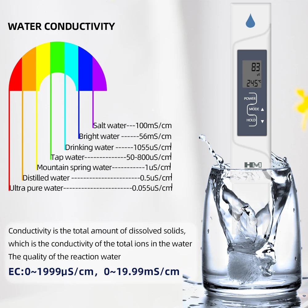 HM Digital AquaPro AP-2 2-in-1 EC & Temperature Water Quality Tester with Auto Calibration