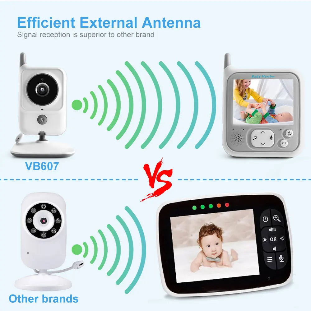 CowLost | 3-2-inch-lcd-video-baby-monitors-wireless-babysitter-two-way-audio-night-light-temperature-pet-baby-camera-nanny-music-vb607 |3