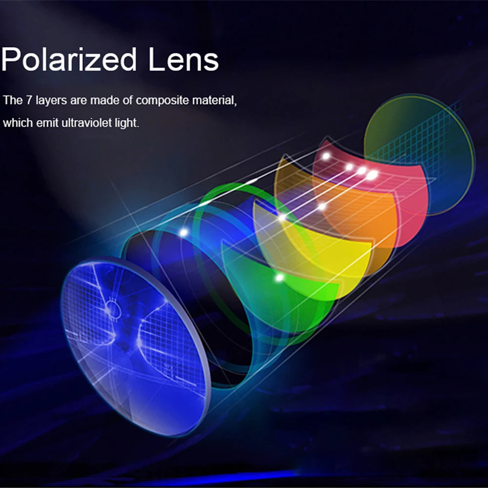 CowLost | earmuffs-vivibee-men-s-photochromic-polarized-sports-sunglasses-uv400 |10