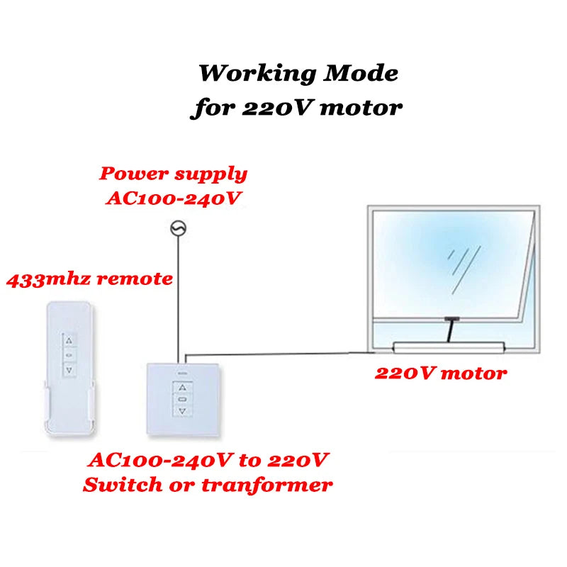 CowLost | windows-product_id-ac-dc-electric-window-opener-chain-motor-skylight-actuator-for-smart-home-automation |2