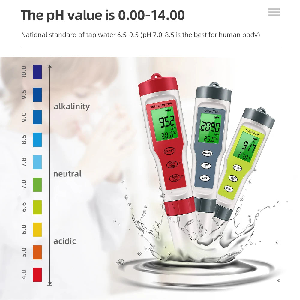 JUANJUAN 3-in-1 Digital PH/TDS/Temp Meter with ATC for Water Quality Testing