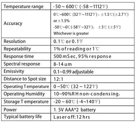 HW550 Non-Contact Infrared Thermometer -50~550°C (-58~1022°F) Industrial Laser Pyrometer Temperature Gun