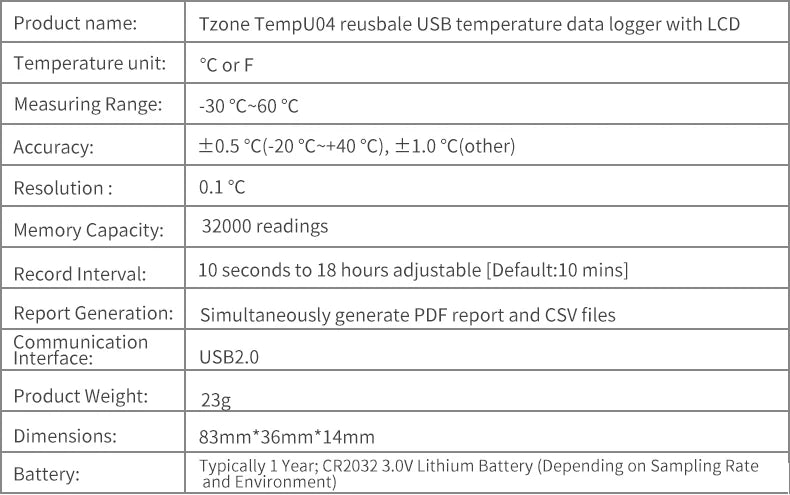 USB Temperature Data Logger Recorder 16000 Points with Built-in NTC Sensor for Warehouse and Refrigerated Transport