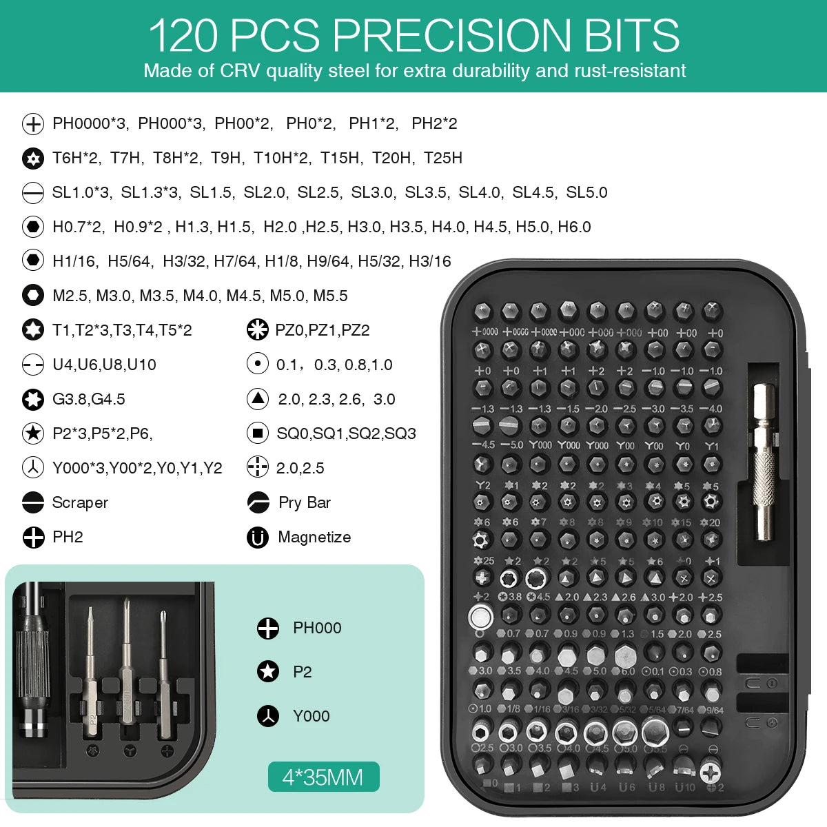 ORIADIY 130-in-1 Precision Magnetic Screwdriver Set for Phone & PC Repair