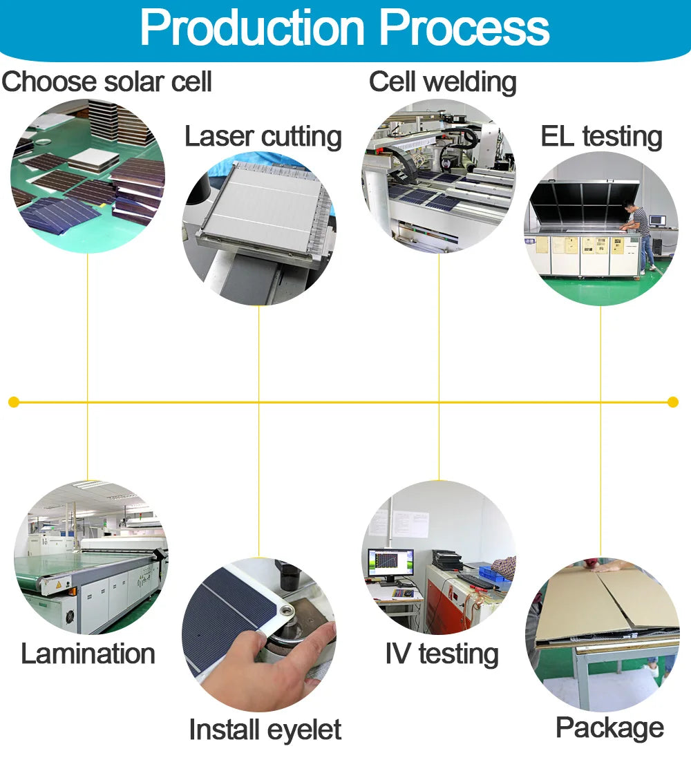 CowLost | 12v-flexible-solar-panel-kit-100w-200w-300w |24
