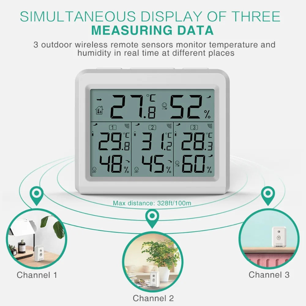 ORIA Digital Wireless Hygrometer Thermometer LCD Indoor Outdoor Temperature Humidity Monitor with Remote Sensor