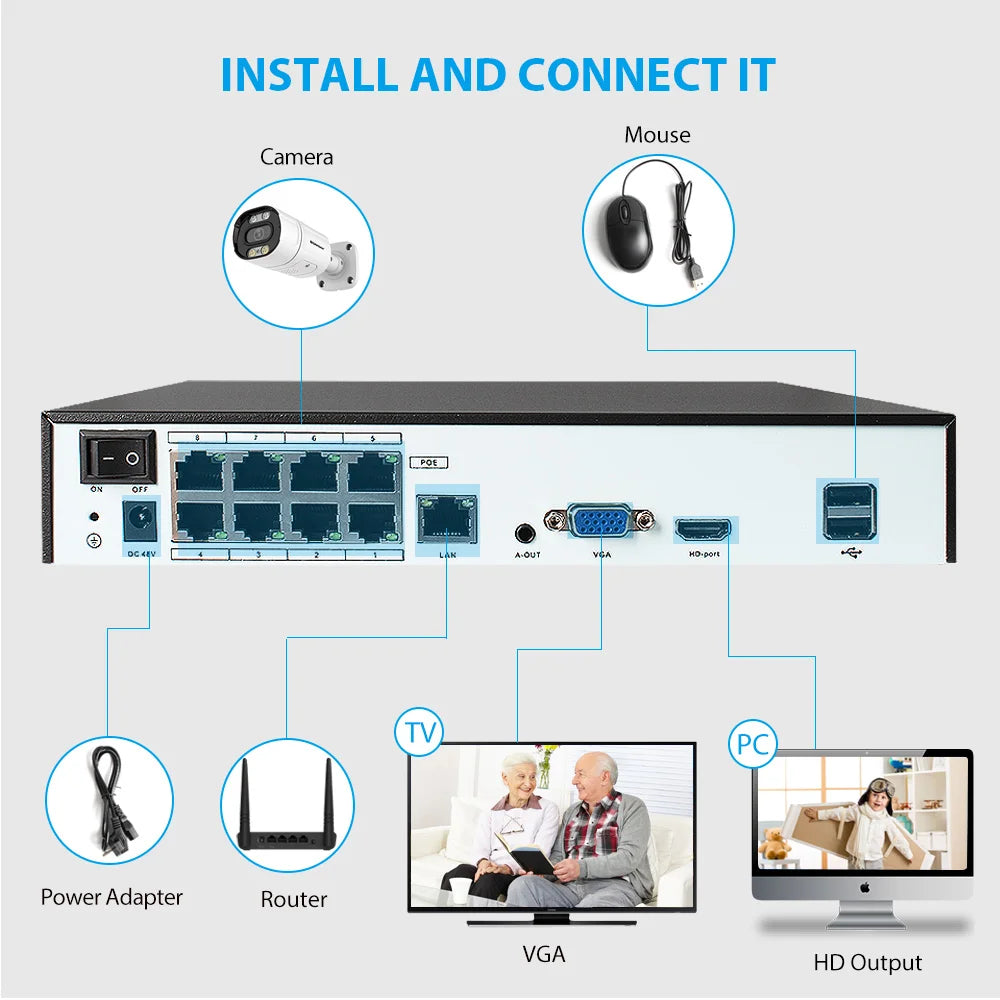CowLost | 8ch-4k-poe-nvr-xmeye-face-detection-video-recorder-4ch-for-poe-cameras-video-surveillance-system-security-protection |11