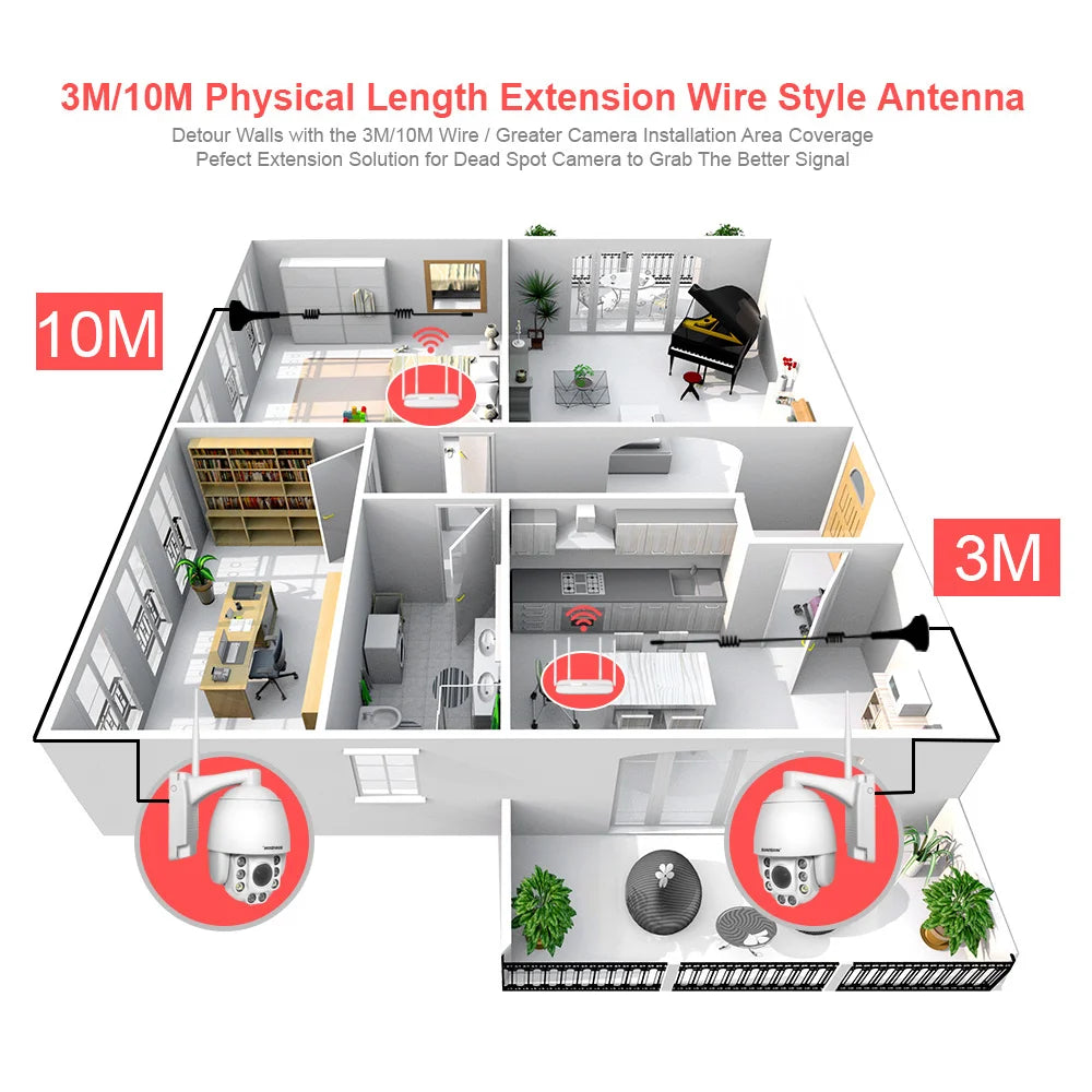 CowLost | 2-4g-wifi-extension-antenna-sucker-3m-10m-extender-cable-5dbi-hing-gain-sucker-for-boavision-wireless-ptz-bullet-ip-cam |9