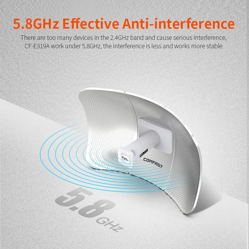 CowLost | comfast-outdoor-access-point-900mbps-long-range-cpe-5ghz-wireless-bridge |3