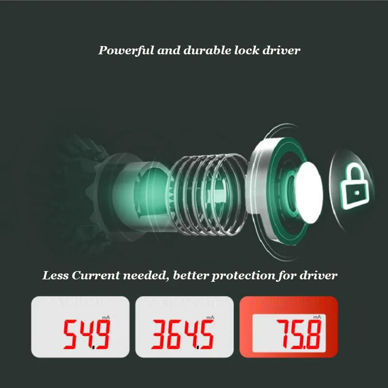 CowLost | locks-keys-product_id-smart-electronic-glass-wooden-door-lock-with-biometric-fingerprint-and-keypad-security |9