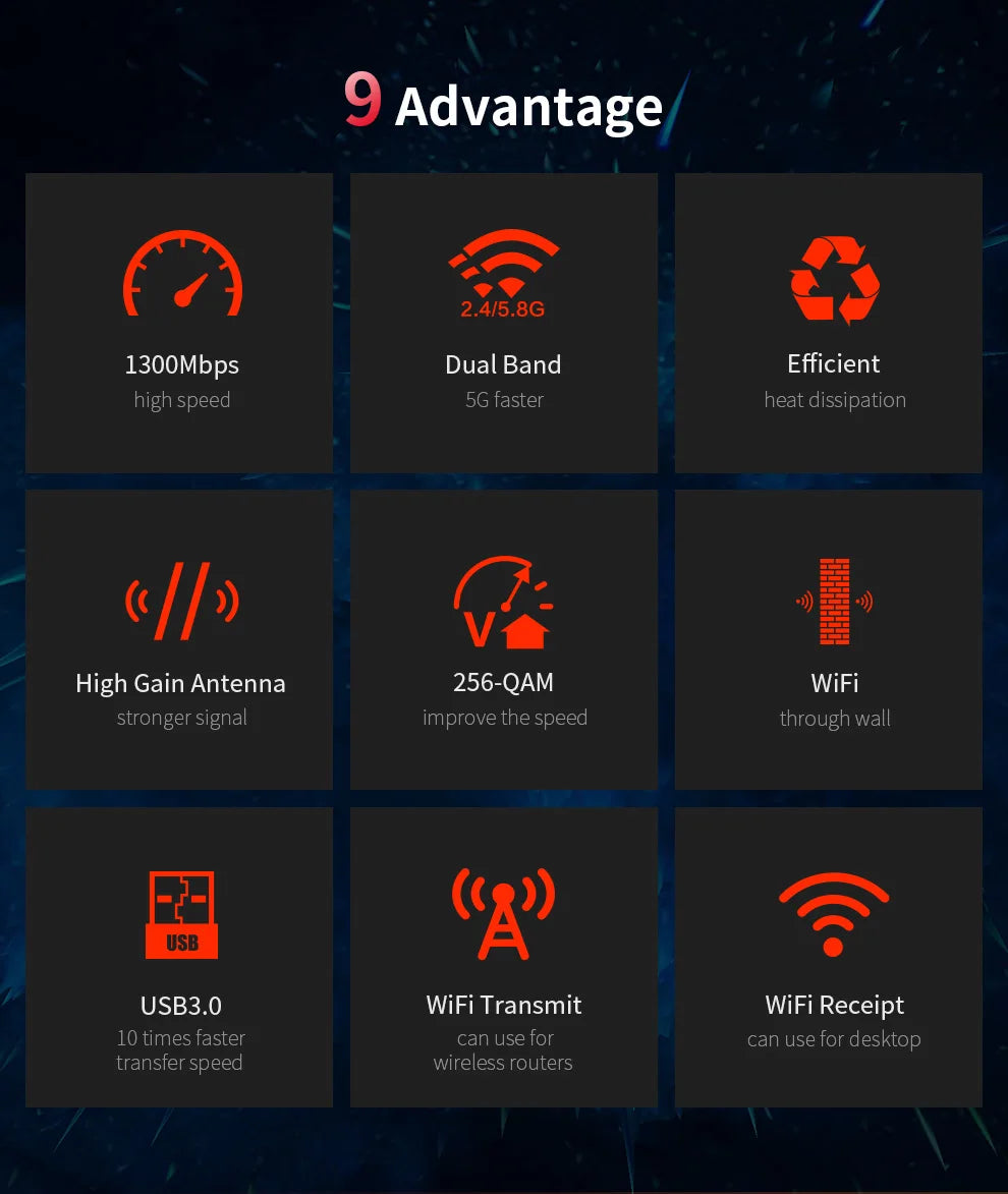 CowLost | comfast-gigabit-wifi-adapter-1300mbps-2-4g-5ghz-antenna-usb3-0 |11