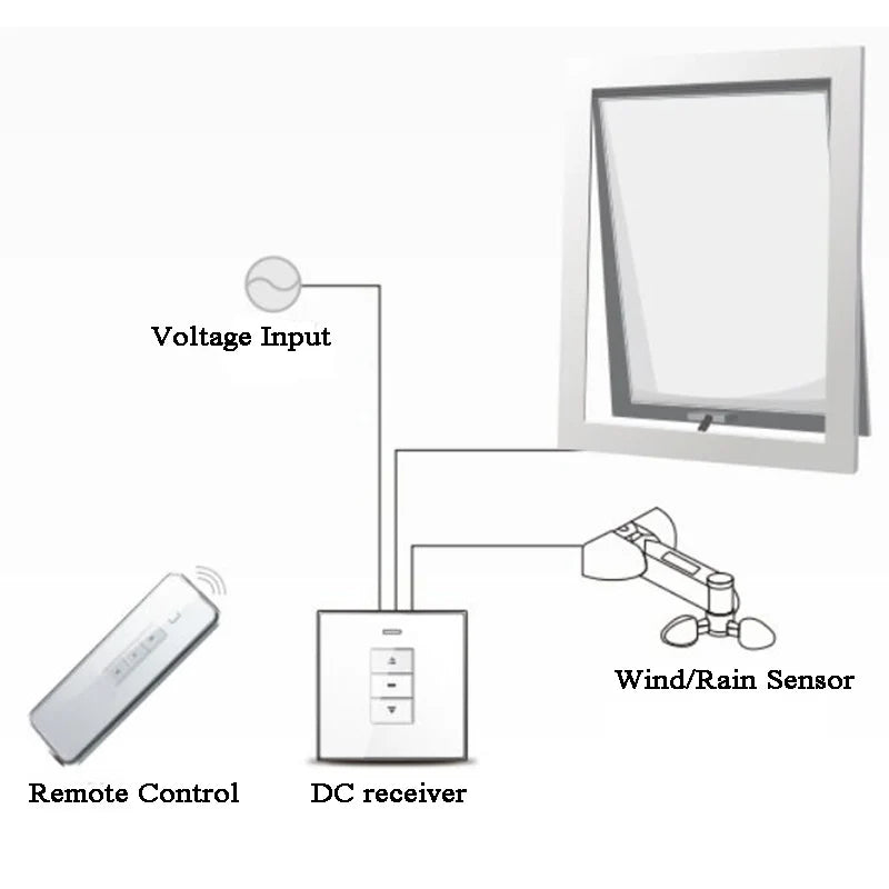 CowLost | wireless-transmitters-product_id-12v-wired-wireless-wind-and-rain-sensor-compatible-with-smart-tuya-switch |9