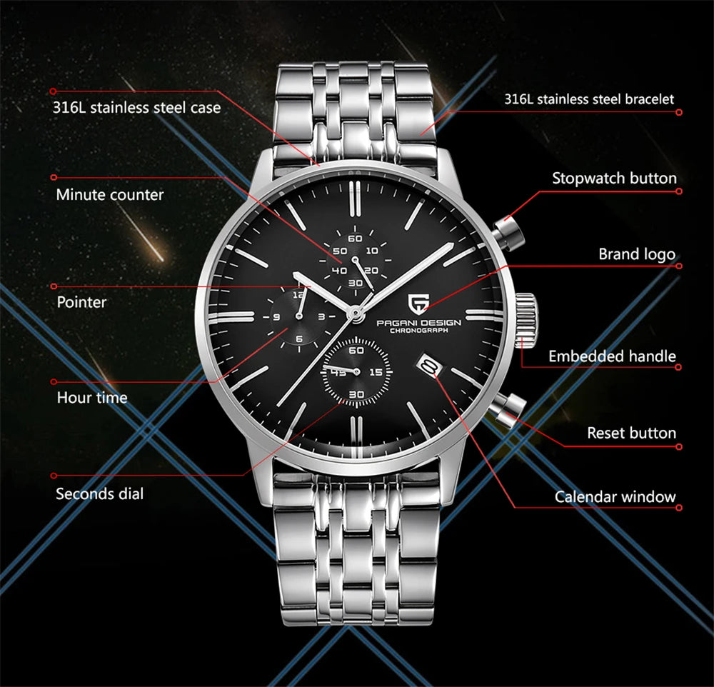 CowLost | pagani-design-2720-mens-watches-quartz-business-watch |8