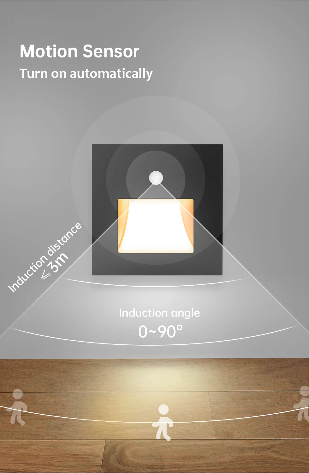 CowLost | product_id-led-recessed-wall-light-with-pir-motion-sensor-for-indoor-stairs-and-corridors |9
