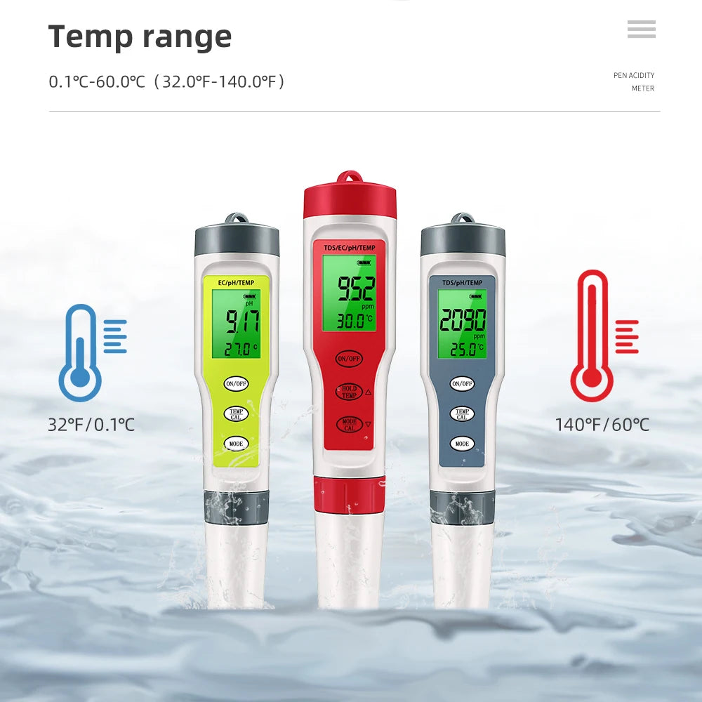 JUANJUAN 3-in-1 Digital PH/TDS/Temp Meter with ATC for Water Quality Testing