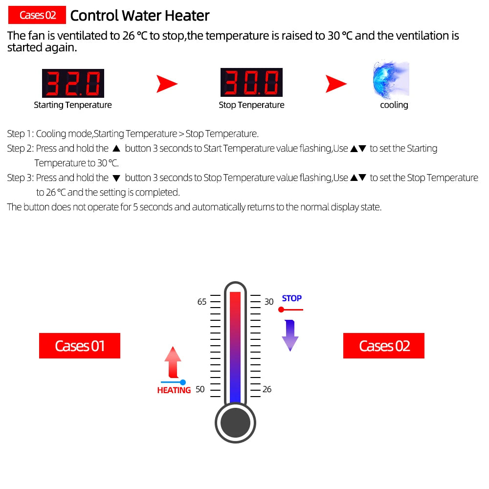 SHT2000 Temperature Humidity Controller DC 12V 24V AC 220V Thermostat Hygrometer for Home Fridge Incubator