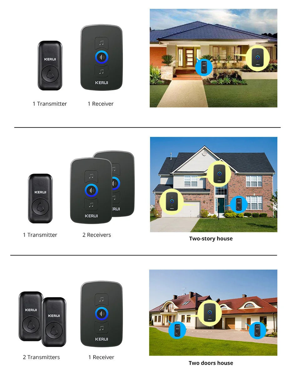CowLost | wallets-money-clips-kerui-m525-ring-doorbell-with-touch-button-waterproof-door-bell-for-outdoor |15