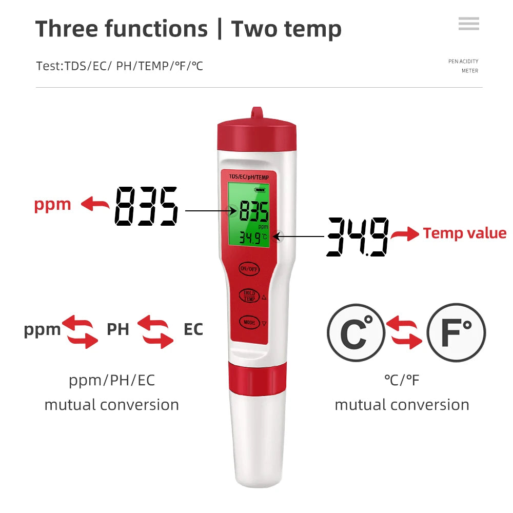 JUANJUAN 3-in-1 Digital PH/TDS/Temp Meter with ATC for Water Quality Testing