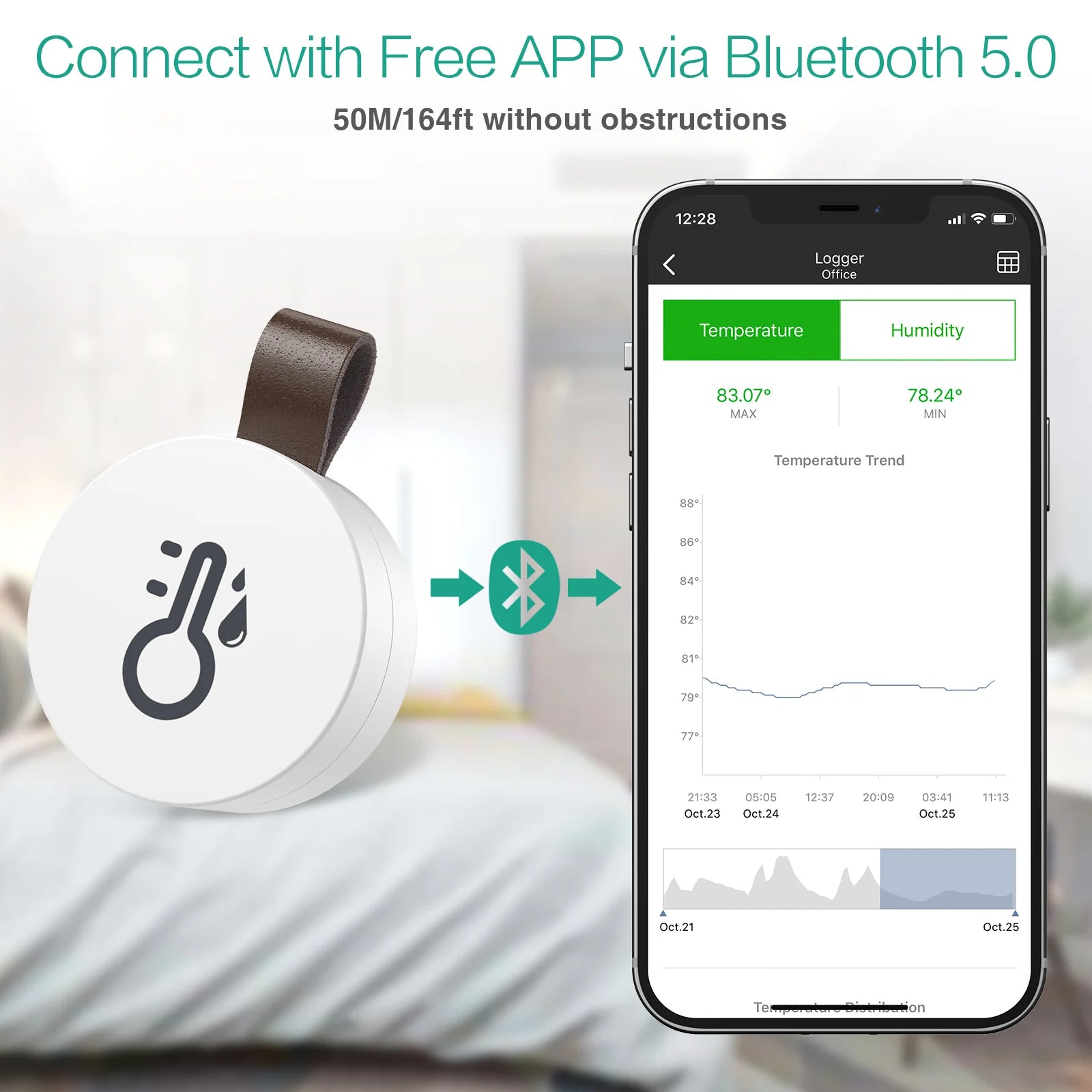 ORIA Wireless Bluetooth Thermometer Hygrometer Indoor Temperature Humidity Sensor