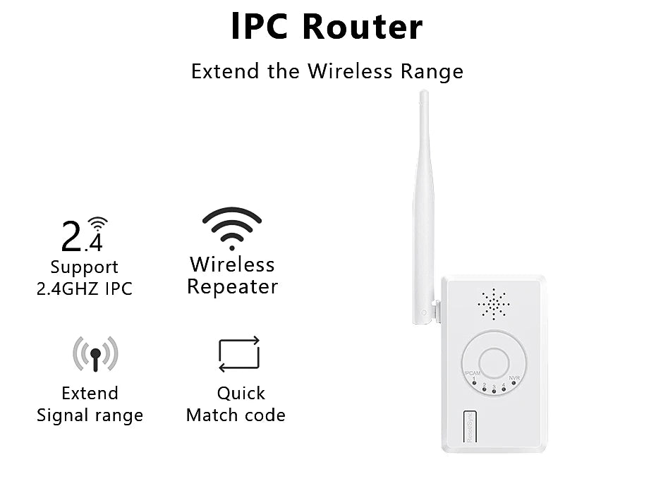 CowLost | 3d-printer-accessories-movols-wifi-range-extender-for-wireless-security-camera-system |5