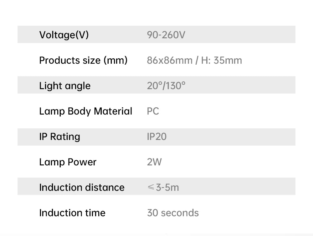 CowLost | product_id-led-recessed-wall-light-with-pir-motion-sensor-for-indoor-stairs-and-corridors |19