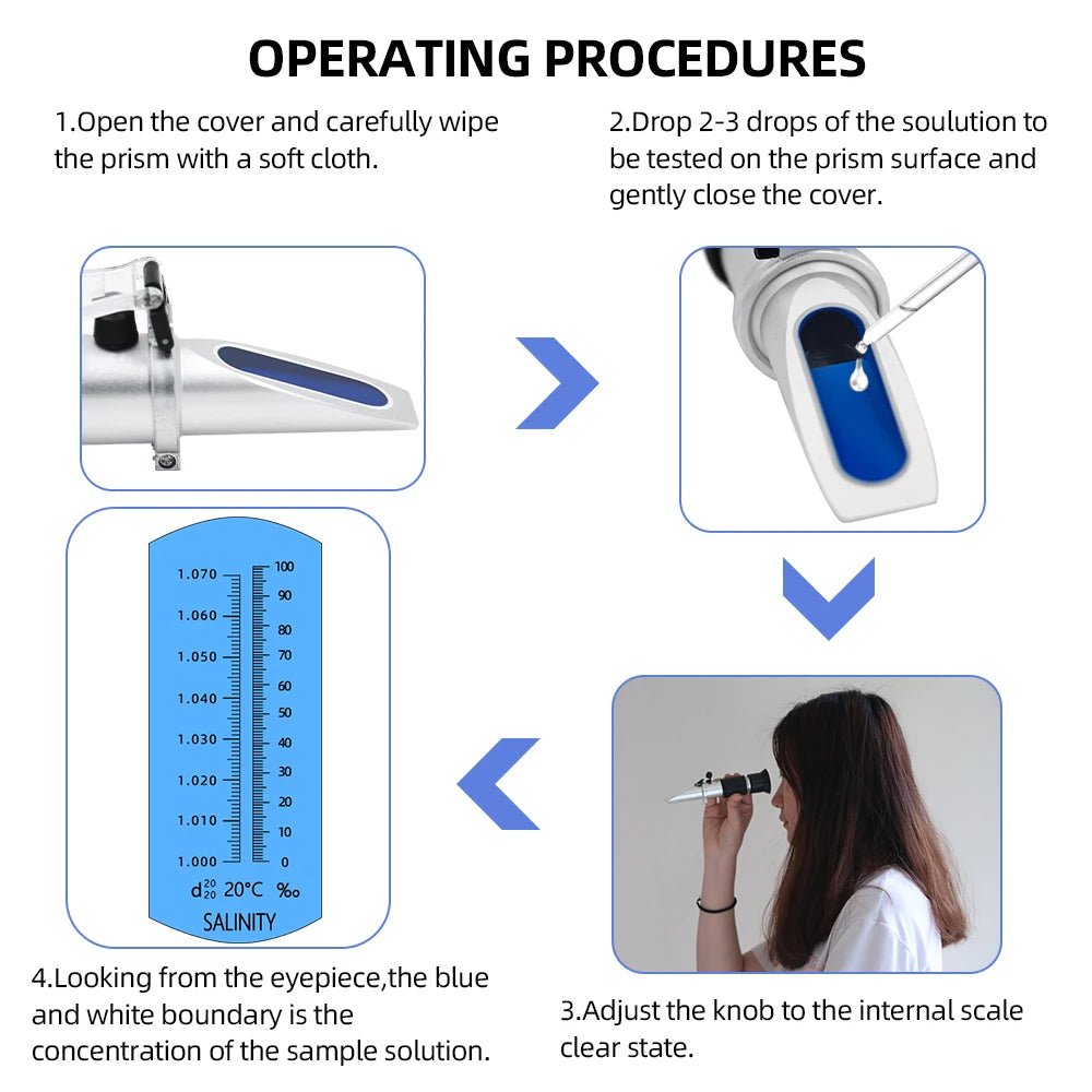 3-in-1 Handheld ATC Automatic Refractometer 0-10% Salinity 1.000-1.070SG Aquarium Pool Salinometer