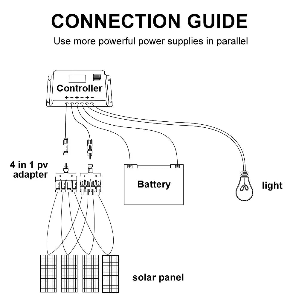 100w panel solar 200w 12v mono solar cell outdoor flexible solar panel kit