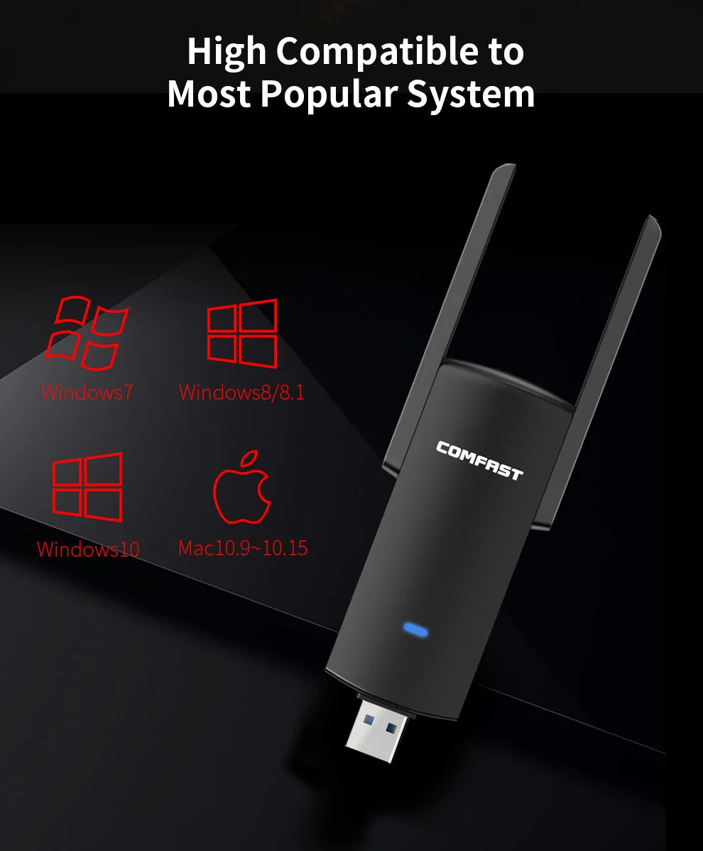 CowLost | comfast-gigabit-wifi-adapter-1300mbps-2-4g-5ghz-antenna-usb3-0 |16