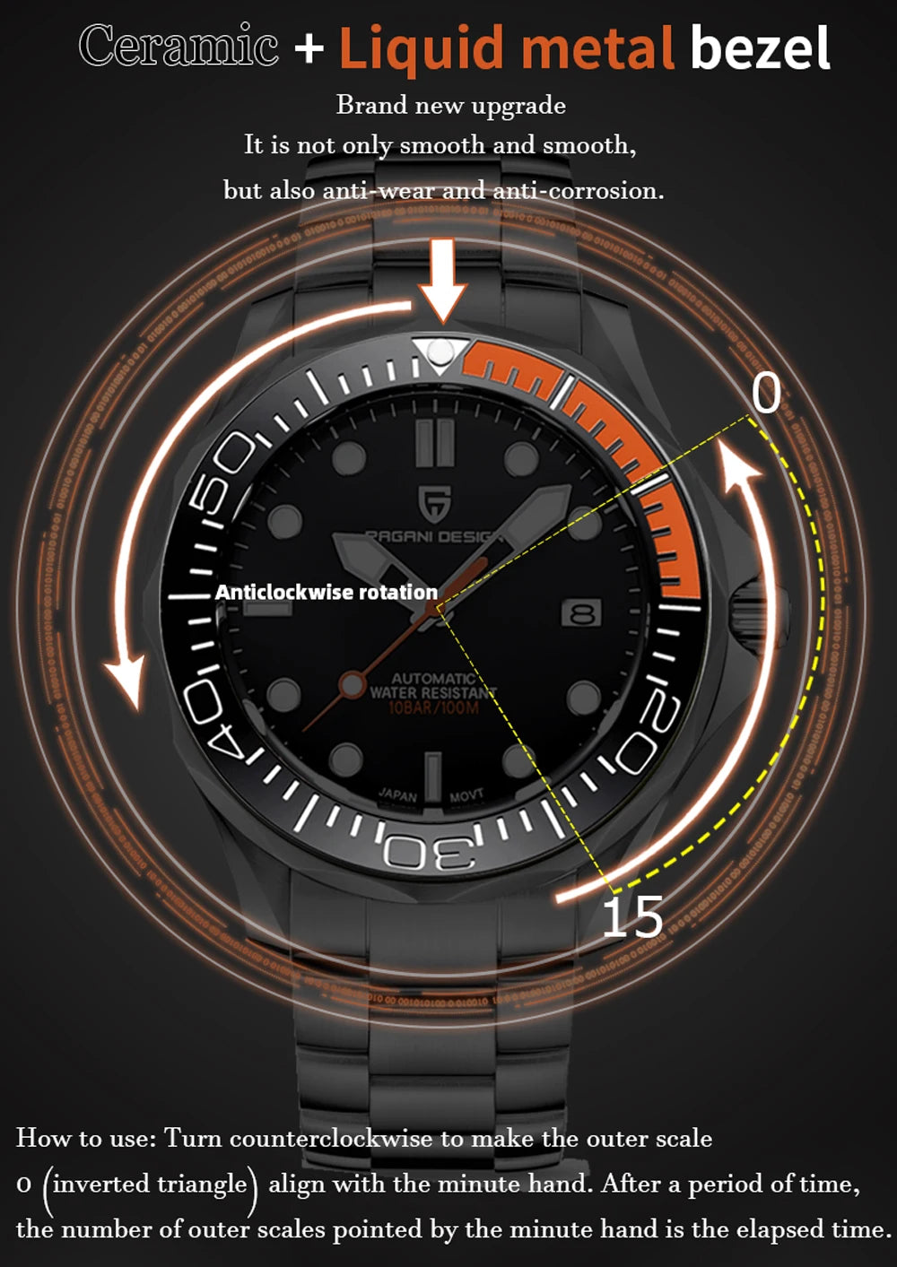 CowLost | pagani-design-007-mens-watches-luxury-automatic-mechanical-watch |15