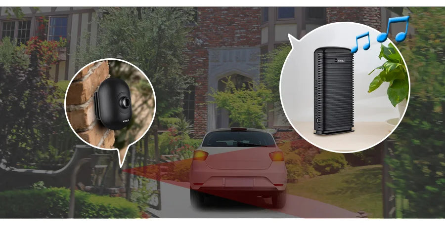 CowLost | fencing-barriers-kerui-wireless-smart-home-alarm-driveway-garage-burglar-sensor |10