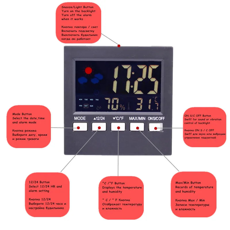 Intelligent Weather Clock with LCD Thermometer, Hygrometer, Alarm, Calendar, Voice-Activated Backlight, Temp & Humidity