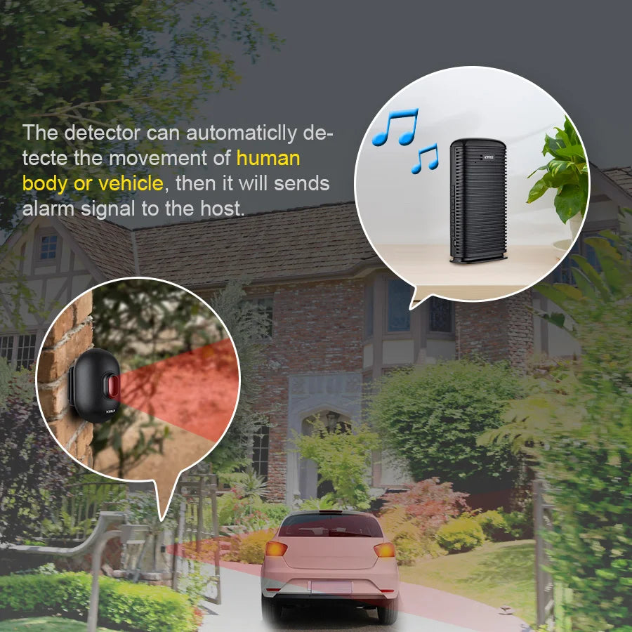 CowLost | fencing-barriers-kerui-wireless-smart-home-alarm-driveway-garage-burglar-sensor |2