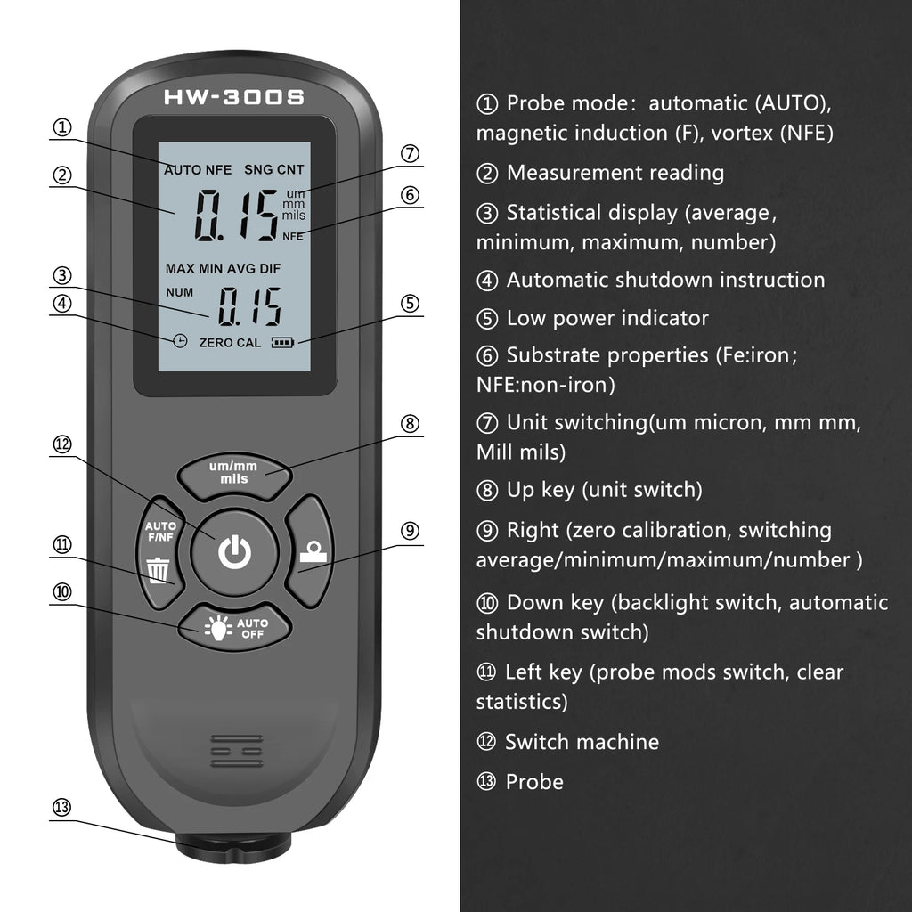 HW-300S Auto Digital Car Paint Thickness Gauge Coating Meter Tool Accessories 40% Off