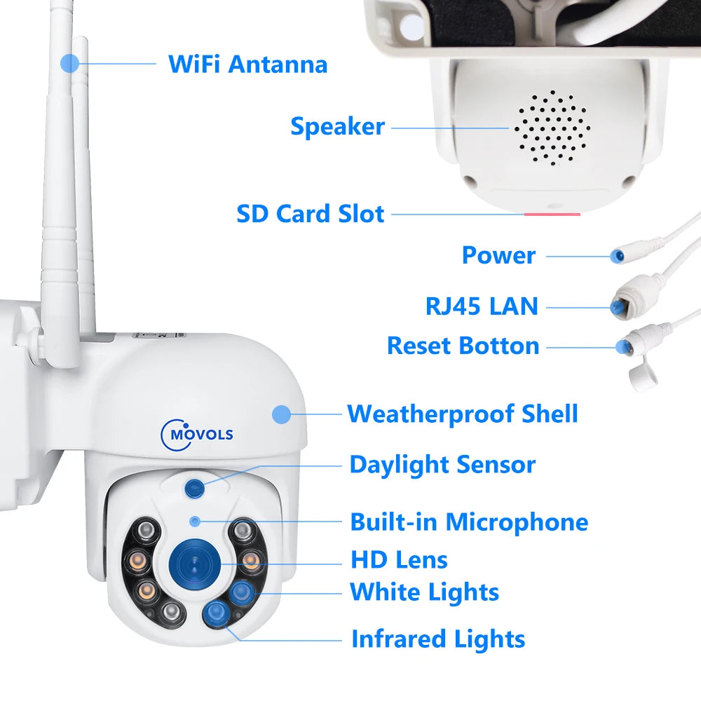 CowLost | 3d-printer-accessories-movols-5mp-wifi-ip-cctv-security-camera-with-smart-tracking-and-two-way-audio |5