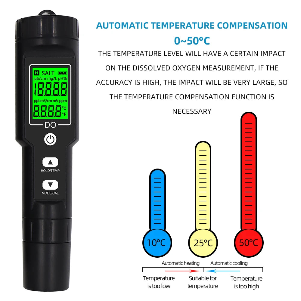 DO9100 Pen-Type Dissolved Oxygen Meter with Backlight, 0-40mg/L Oxygen Tester, ATC