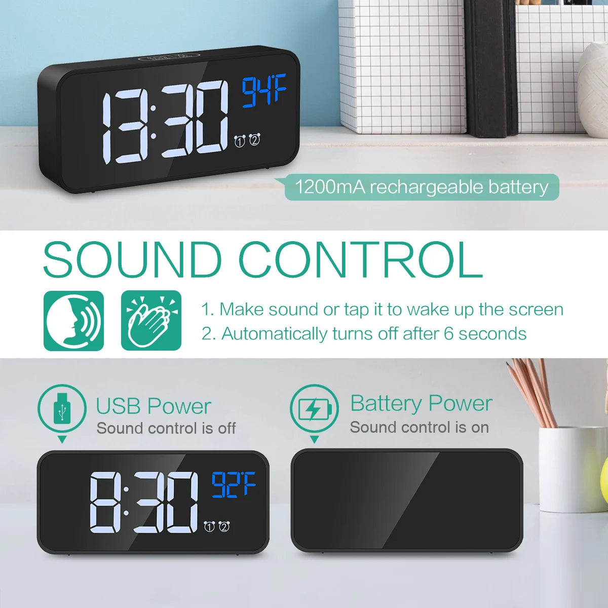 ORIA Digital LED Alarm Clock with Music, Snooze, Temperature, Voice Control, and Backlight