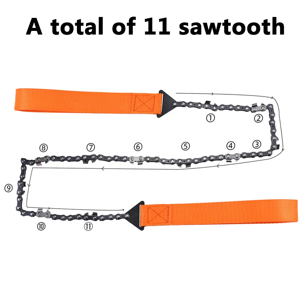 CowLost | product_id-niceyard-portable-11-tooth-hand-zipper-saw-for-camping-hiking-survival |2