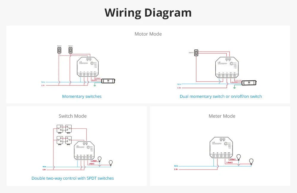 CowLost | sonoff-dual-r3-dual-relay-wifi-smart-switch-two-way-control |22
