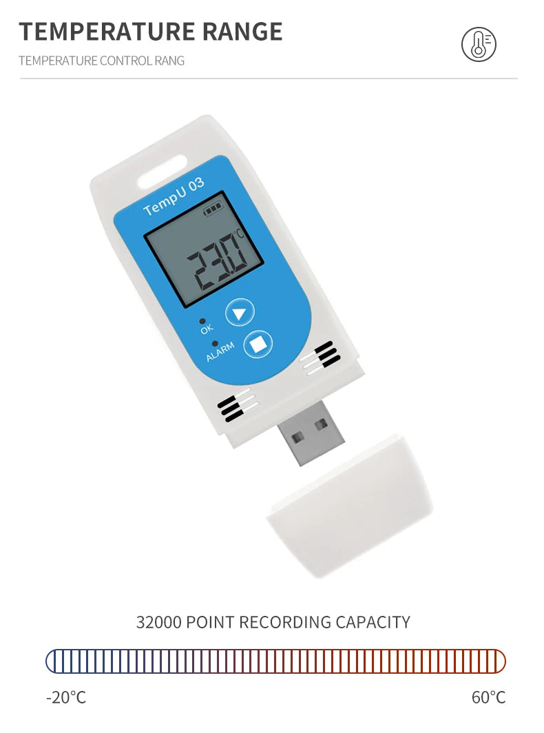 USB Temperature Data Logger Recorder 16000 Points with Built-in NTC Sensor for Warehouse and Refrigerated Transport