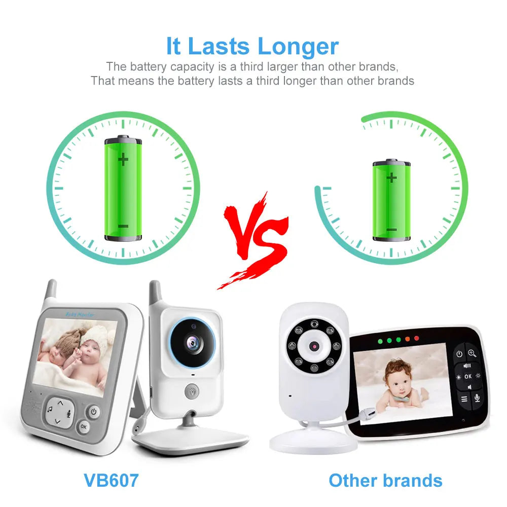 CowLost | 3-2-inch-lcd-video-baby-monitors-wireless-babysitter-two-way-audio-night-light-temperature-pet-baby-camera-nanny-music-vb607 |4