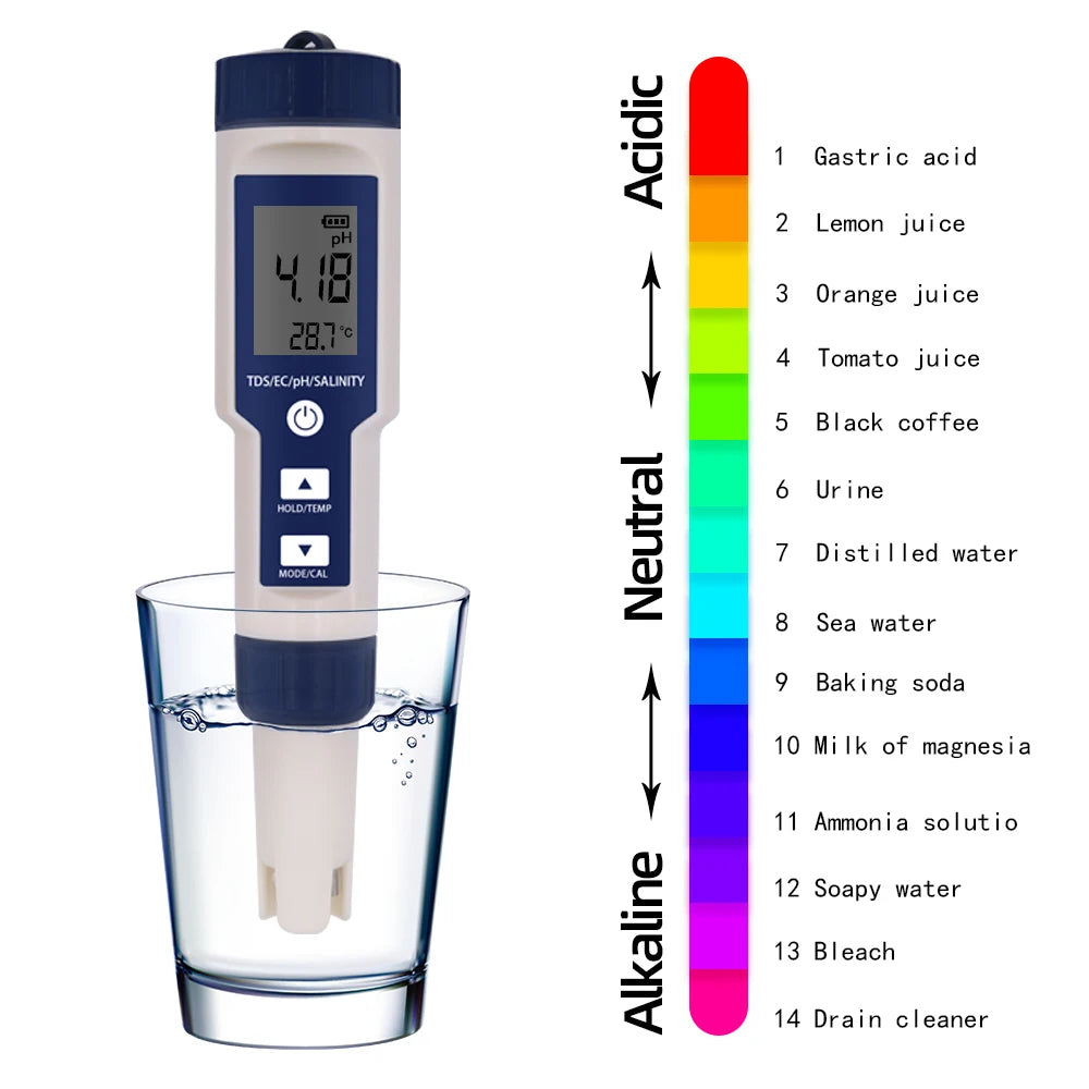 5-in-1 EC TDS Salinity Temperature pH Water Quality Tester with ATC for Food, Beverages, Aquarium, Seawater