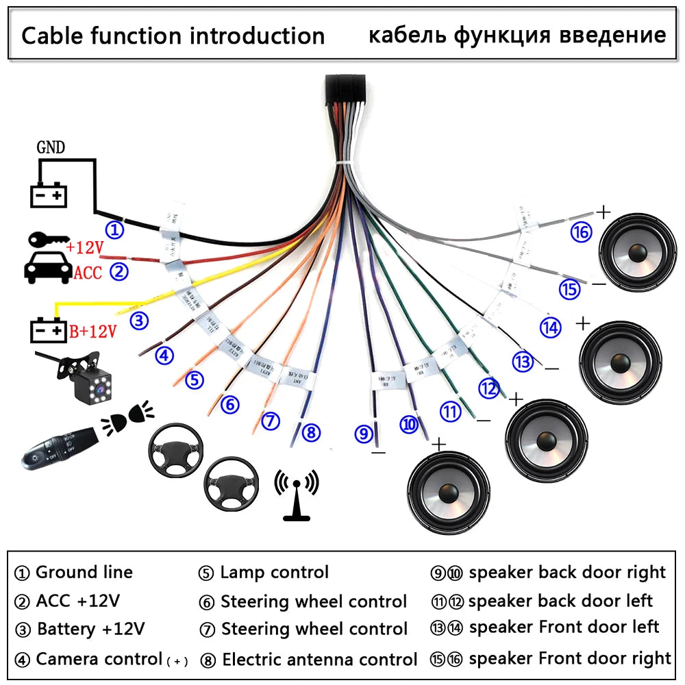CowLost | iso-cable-car-radio-android-player-2din-stereo-accessories-for-suzuki-kia-vw-hyundai-honda-toyota-nissan-mitsubish-ford-outlande |12