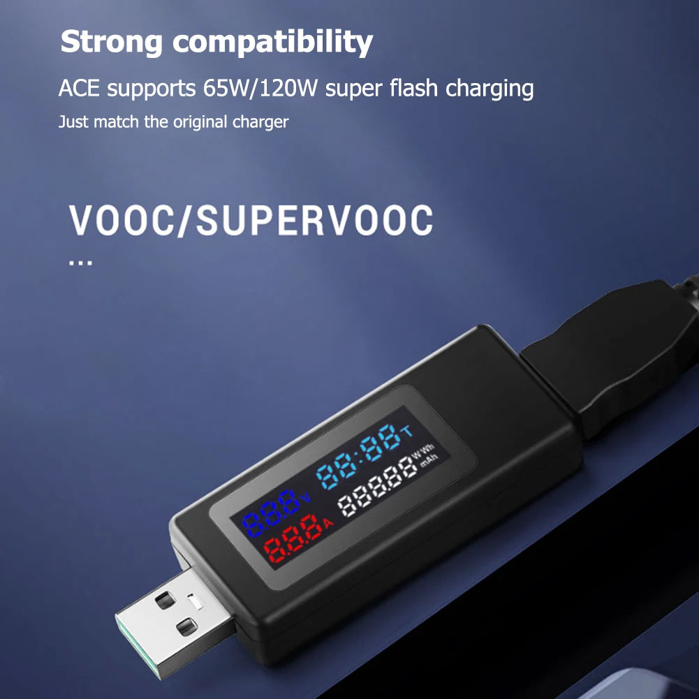 KWS-V30 6-in-1 USB DC Digital Voltage Power Meter with IPS Display and Current Tester